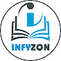 INFYZON