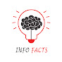 Info Facts