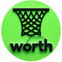 networth
