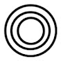 coconut industries