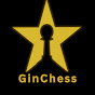 Your Daily Chess Moves